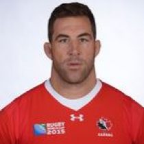 Jamie Cudmore rugby player