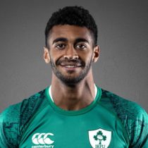 Robert Baloucoune Ireland