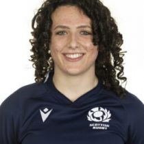 Holland Bogan Scotland U20's Women
