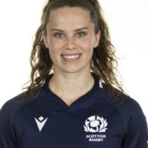 Lauryn Walter Scotland U20's Women