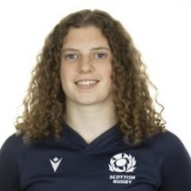 Lucy MacRae Scotland U20's Women
