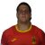 Hugo Gonzalez Spain U20's