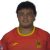 Guido Reyes Rendon Spain U20's