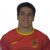 Jorge Garreta Spain U20's