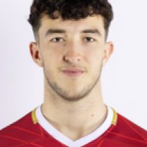 Elis Price Wales U20's