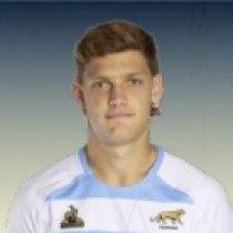 Pedro Coll Argentina U20's