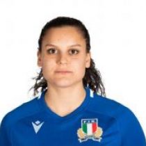 Elena Errichiello Italy U20's Women