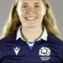 Holly McIntyre Scotland U20's Women