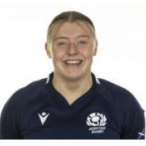 Molly Poolman Scotland Women