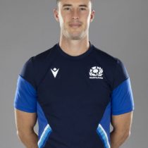 Steve Shingler Scotland Women