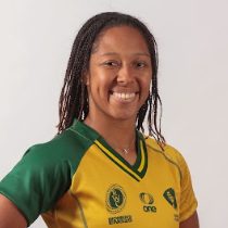 Fernanda Tenorio Brazil Women