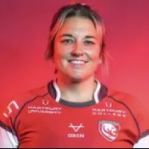 Kathryn Buggy Gloucester-Hartpury Women