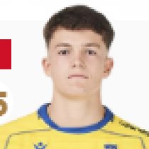 Axel Guillaud Clermont Auvergne