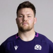 Nathan McBeth Scotland