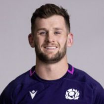 Magnus Bradbury Scotland