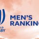 World Rugby Men's Rankings preview: 31 October-1 November, 2025