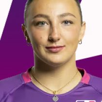 Kendall Waudby Loughborough Lightning Ladies