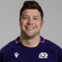 Grant Gilchrist Scotland