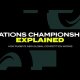 The Nations Championship Explained
