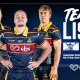 Highlanders Stick with Core Group for Round Three Clash in Brisbane