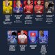 Try of the Season, South African Vodacom URC Player of the Season & Innovation Award Winners Announced