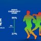 World Rugby lowers legal tackle height in community rugby