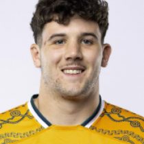 William Ross Australia U20's