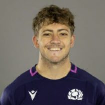 Matthew Fick Scotland U20's