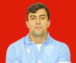 Vicente Alvarez Uruguay U20's