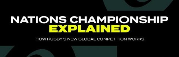Nations Championship EXPLAINED