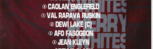 Gloucester Team News
